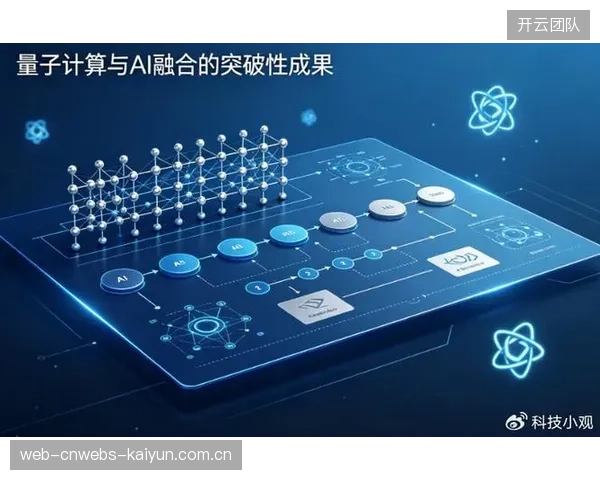 五年内，量子计算将被引入体育信贷风险模型，用于精准模拟地缘政治冲突、极端气候等“黑天鹅”事件对体育产业链的复合冲击